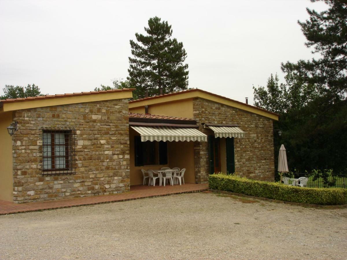 Appartamenti Avanella A 150 Mt Dalla Piscina 150 Mt From Swimming Pool Черталдо Екстериор снимка